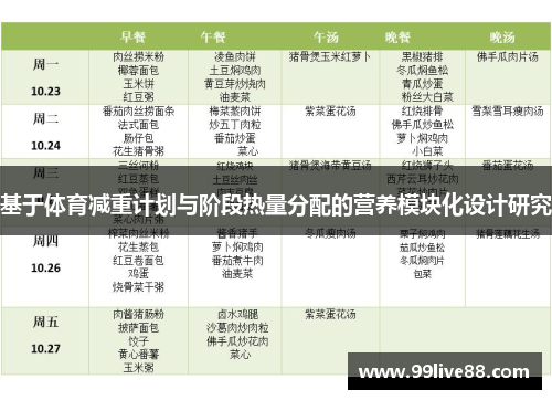 基于体育减重计划与阶段热量分配的营养模块化设计研究