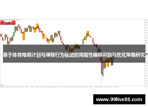基于体育每周计划与课程行为轨迹的周期性偏移识别与优化策略研究