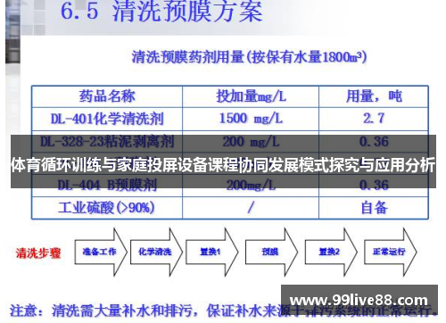 体育循环训练与家庭投屏设备课程协同发展模式探究与应用分析